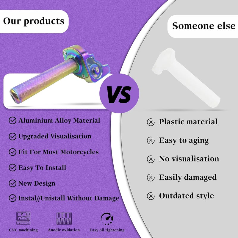 JXPANG Motorcycle Throttle Assembly,7/8" Quick Twist Throttle Grips with Throttle Cable Aluminum Alloy Universal for CRF KLX SSR TTR 110 125 150 250cc Dirt Pit Bike ATV Mini Bike - Image 2